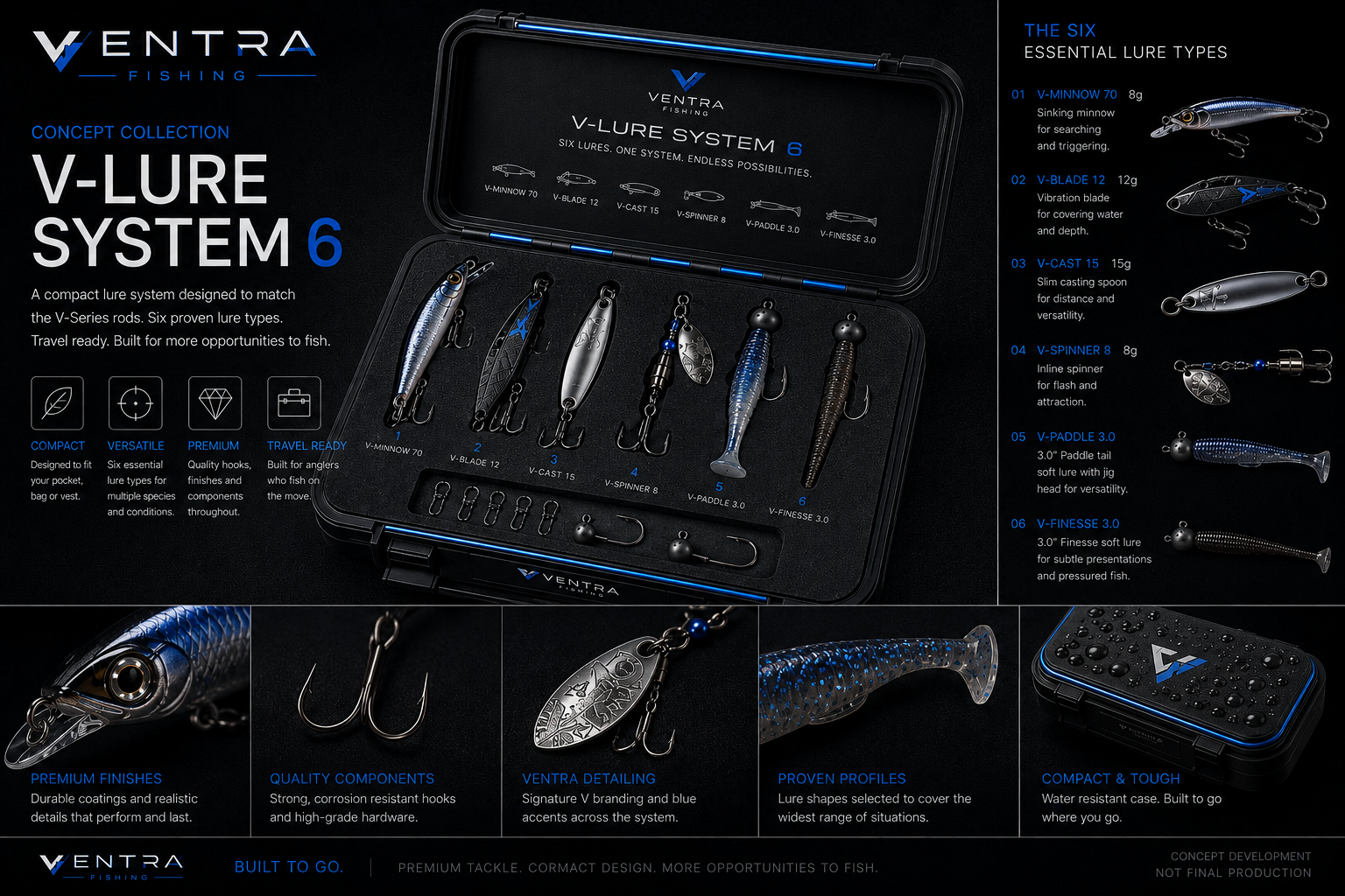 V-Lure System 6 concept board from Ventra Fishing showing the six lure types laid out in a compact hard case